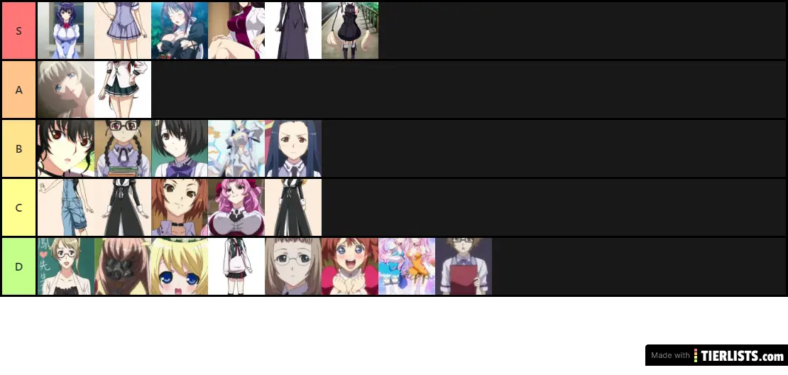 Seikon No Qwaser Female Character Tier List Rank D Through S Tier List Tierlists Com