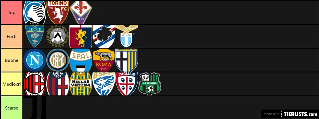 Serie A