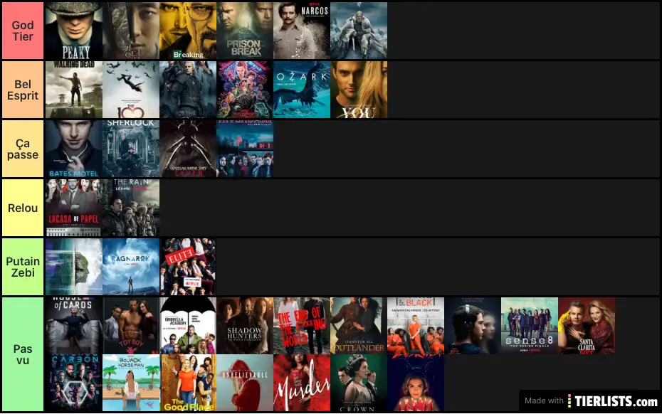 Series Netflix Tier List - TierLists.com