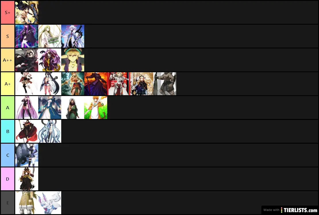 Servant tierlist 1