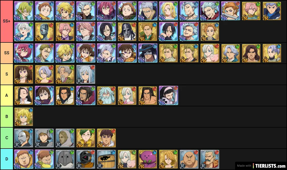 seven-deadly-sins-all-on-looks-tier-list-tierlists