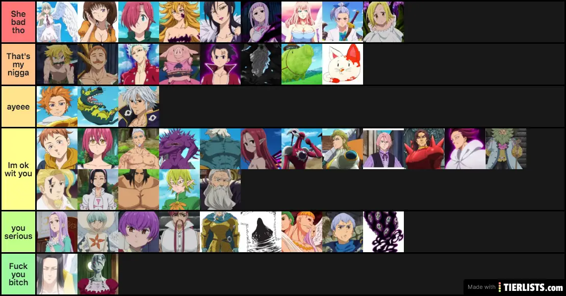 Seven deadly sins characters opinion tier list