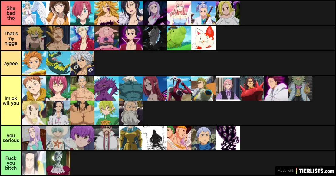 Seven Deadly Sins Characters Opinion Tier List Tier List Tierlists Com