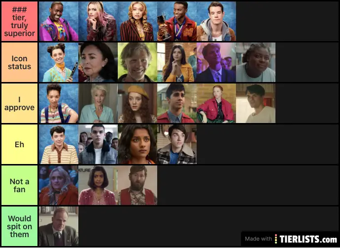 All Sex Education Characters Tier List Community Rankings Tiermaker