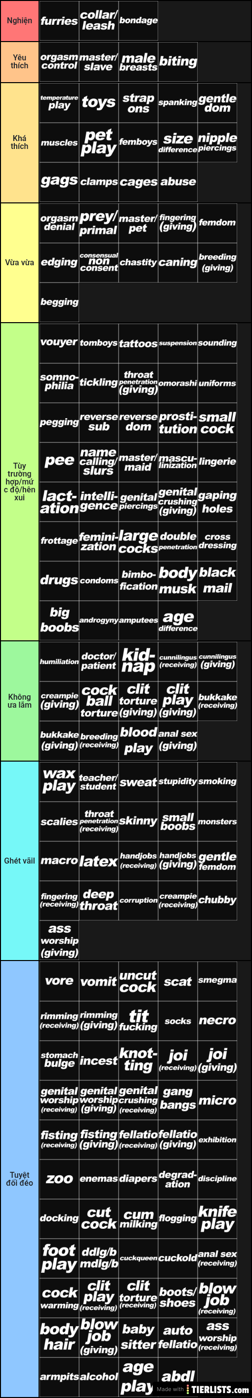 Sexual trend