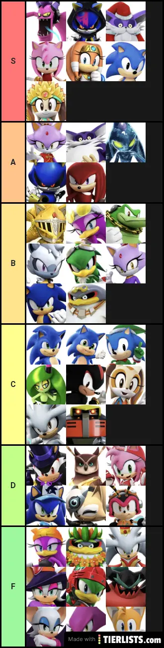 SFSR my tier list (I know the game since 2 years)