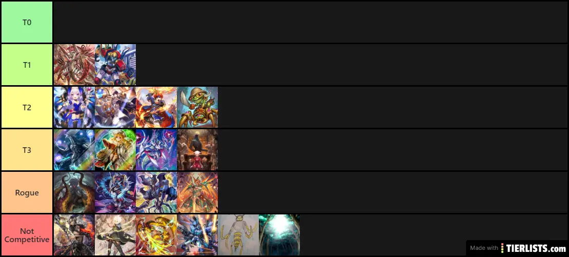 Shadow Realm Competitive Tier List - February 2020