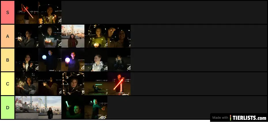 Shannon’s Tier List