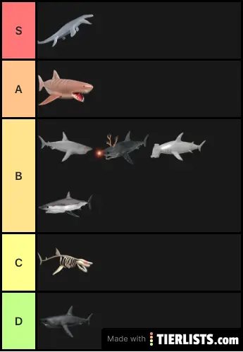 Sharkbite Sharks Tier List Tierlists Com - roblox shark bite sharks