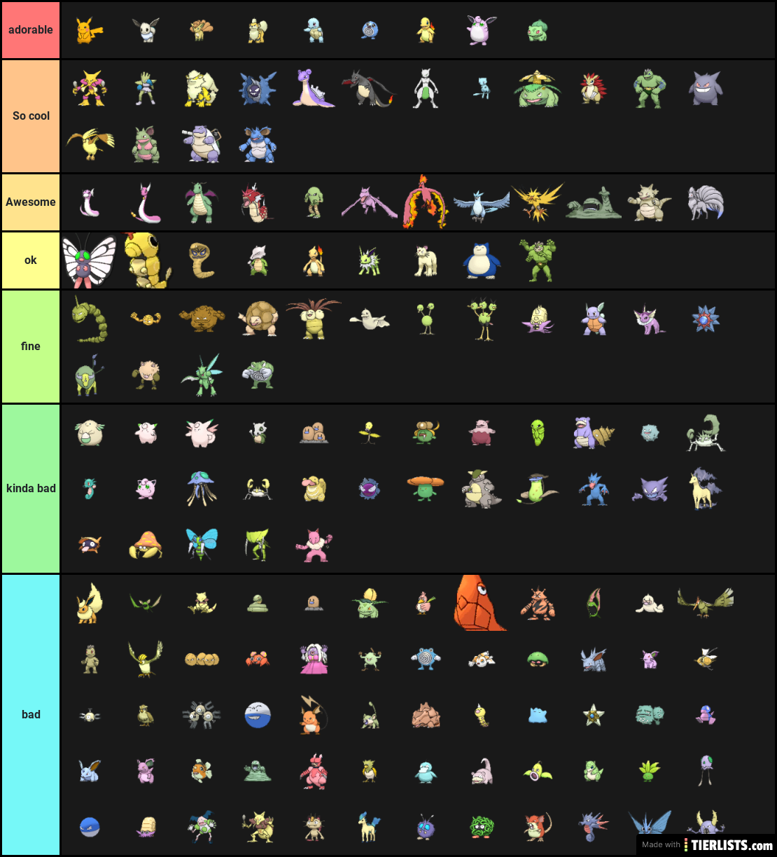 Shiny Pokemon Teir List Tier List Tierlists Com