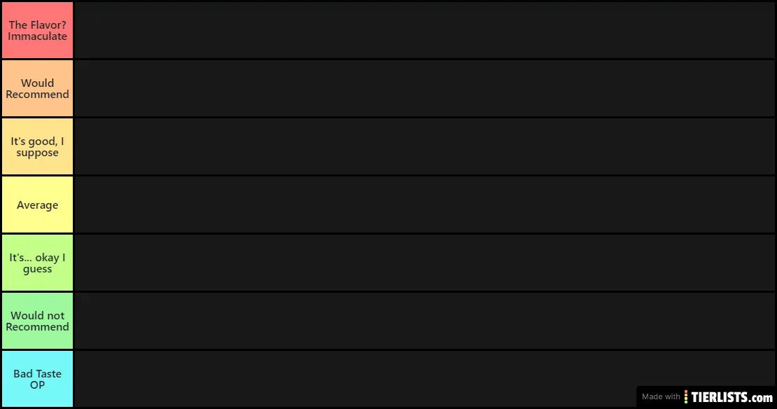 The Shows I Watch Tier List Maker
