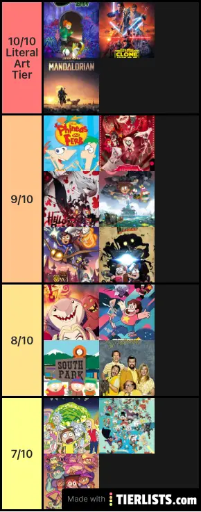 Shows I watched updated