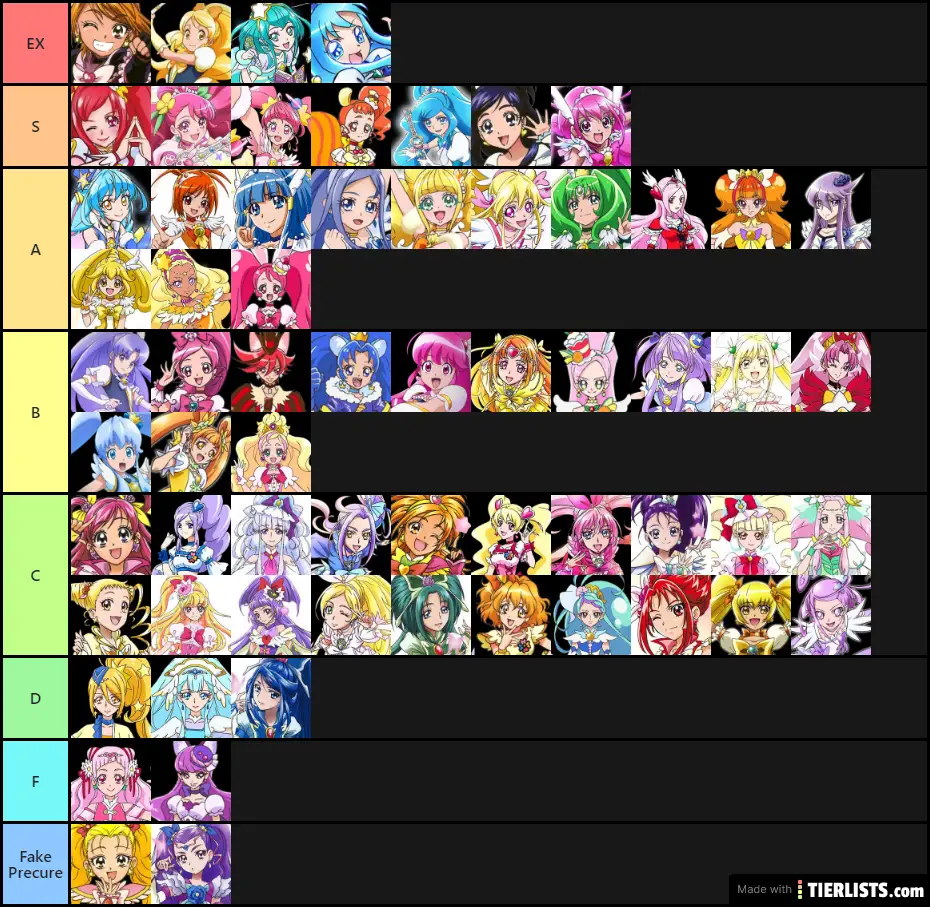 Shu's Precure Tier List