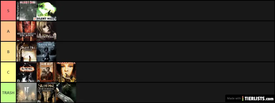 Silent Hill Series Ranked