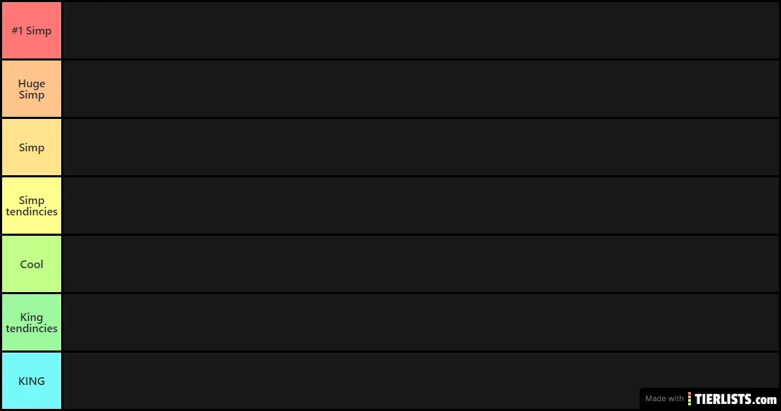 Simp Tier List