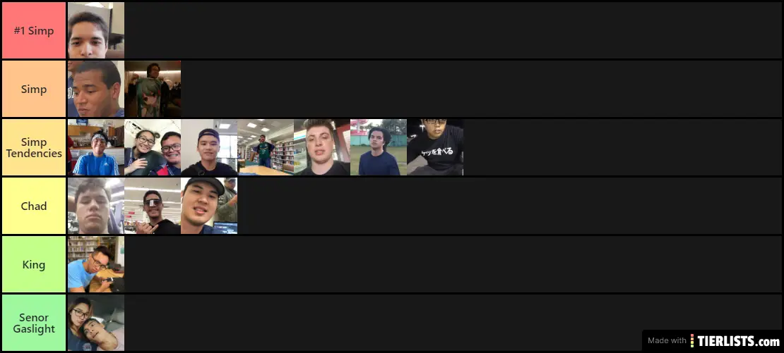 Simp Tier List