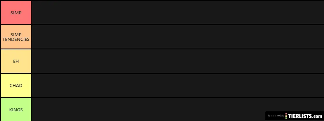 Simp Tier List