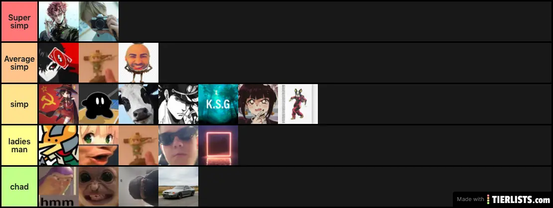 Simp Tier List