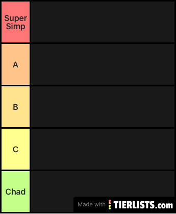 Simp Tier List (Part 1)