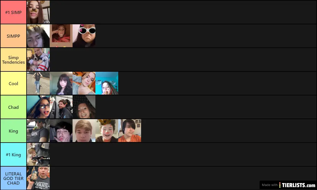 Simp Tier List THS