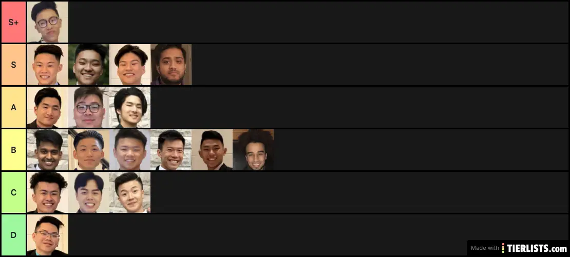 Simp Tier List - Version 1.0