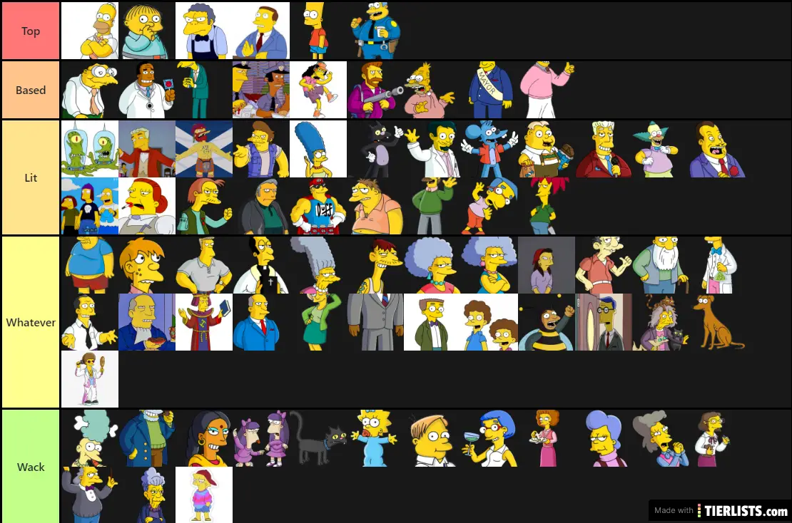 Simpsons Characters Tier List 