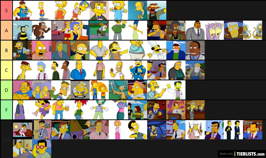 Simpsons characters