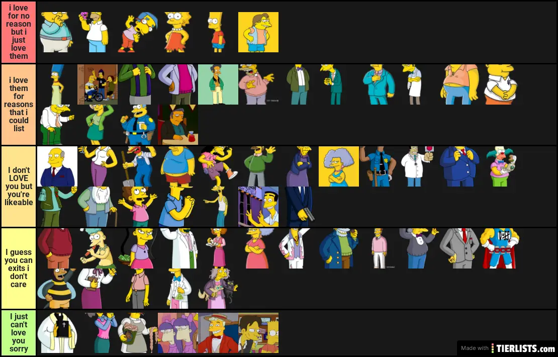 Simpsons tier list made by me