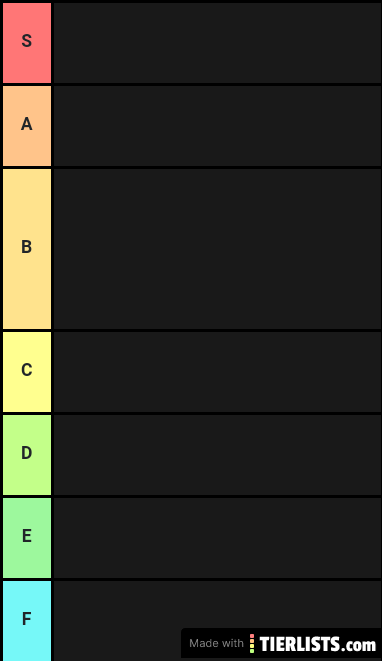 The Sims 4 DLC Packs Tier List Maker - TierLists.com