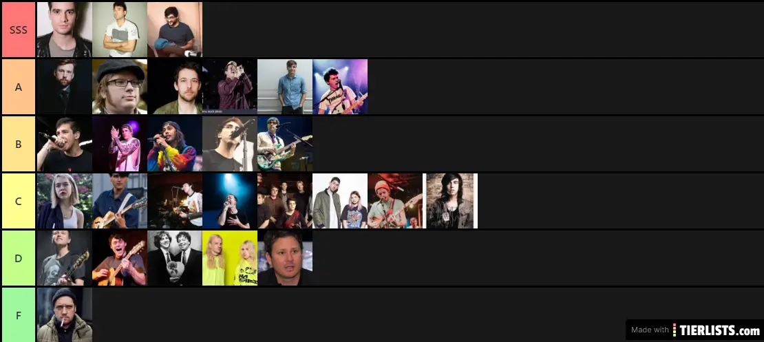 Singers Tiered Tier List TierLists Com