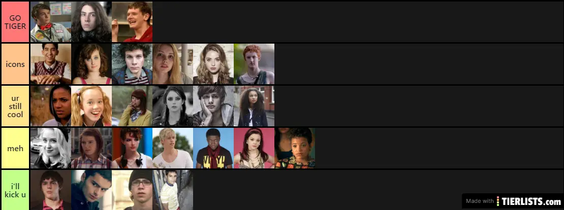 Skins characters