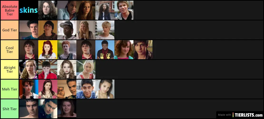skins characters tier list