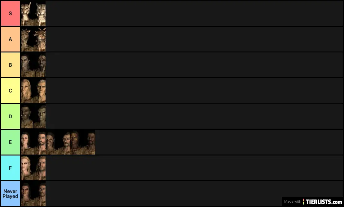 Skyrim Races Tier List Tierlists Com