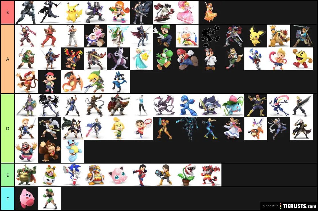 Smash Ultimate 5.0.0 Tier List Fixed