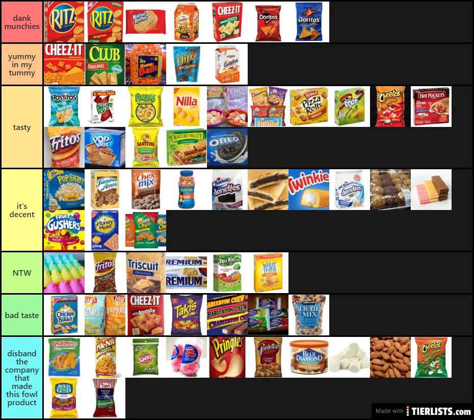 Snack Tier Tier List TierLists