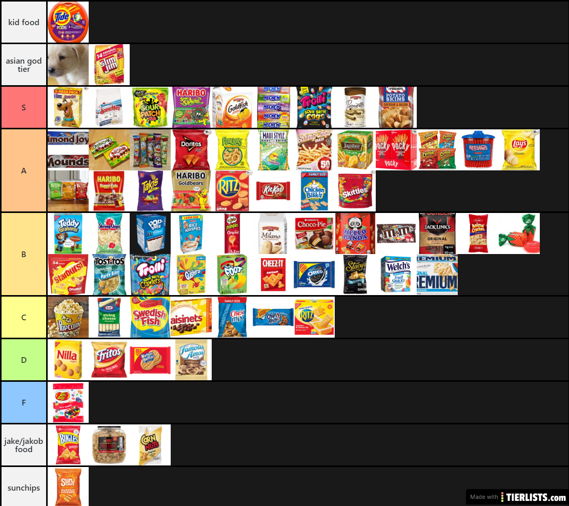 snack tier list