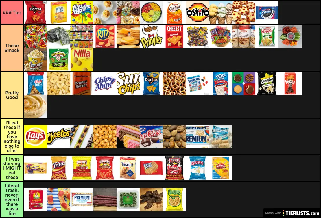 Snacks Tier List TierLists