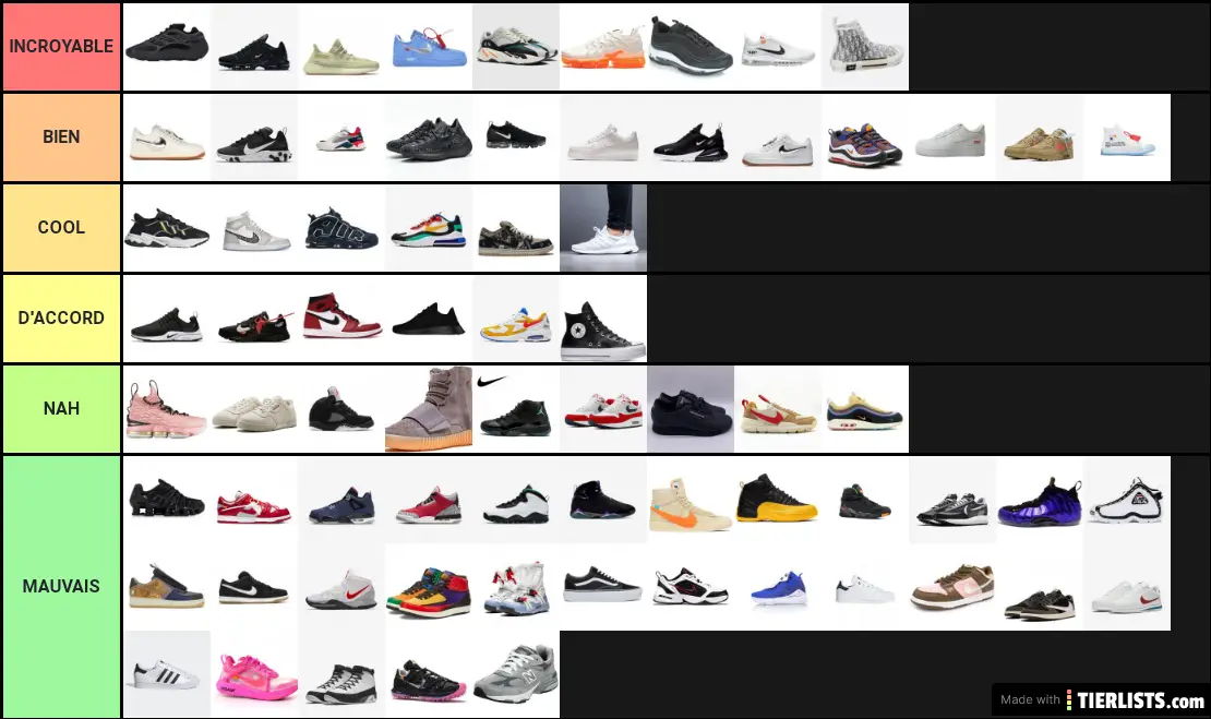 Sneakers Tier List TierLists