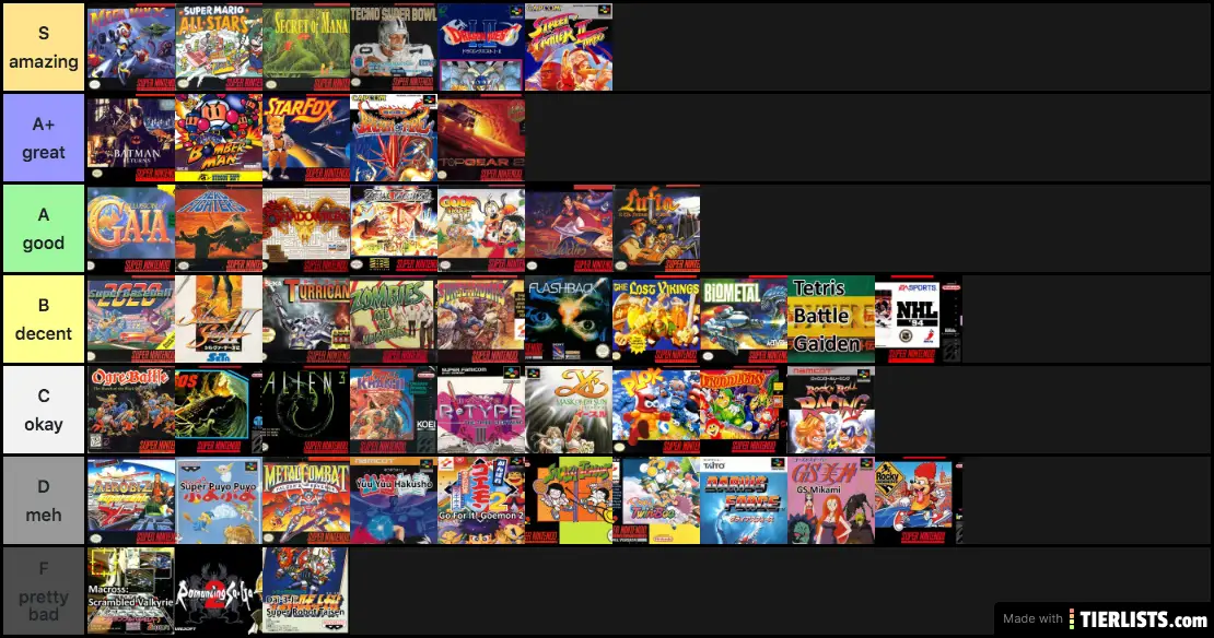 Snes Games3567 Tier List TierLists