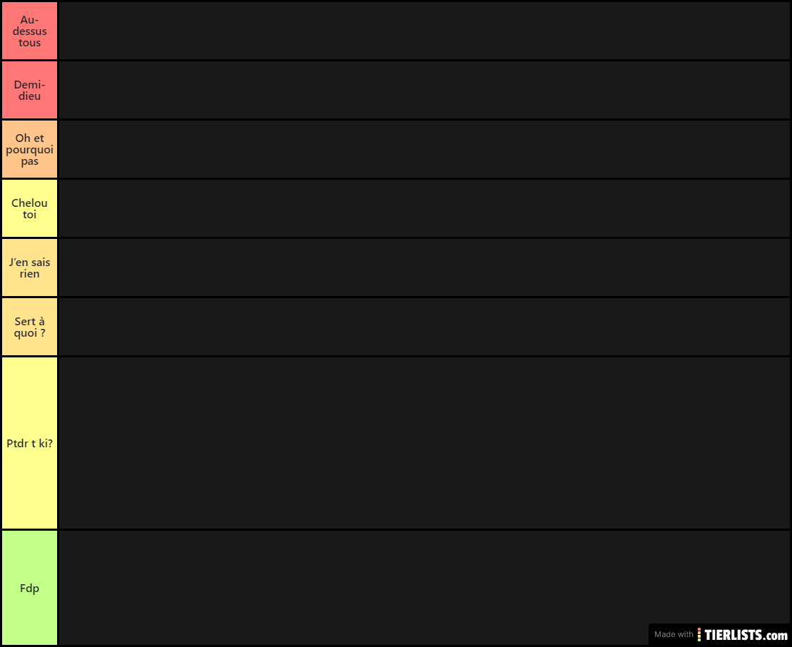 Snk tier list