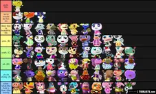 Animal Crossing Snooty Villager Tier List Tier List Maker Tierlists Com