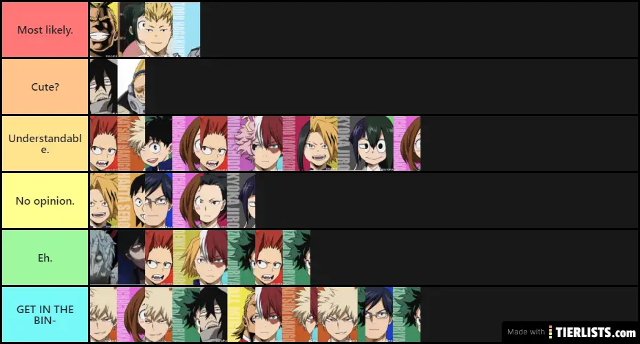 So I rated BNHA ships-