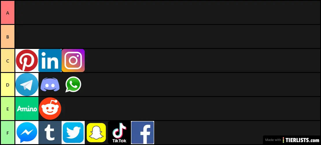 Social Media Tier List