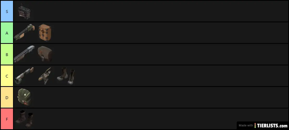 Soldier Secondary Tier List