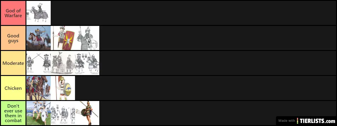 Soldier Tier List 1