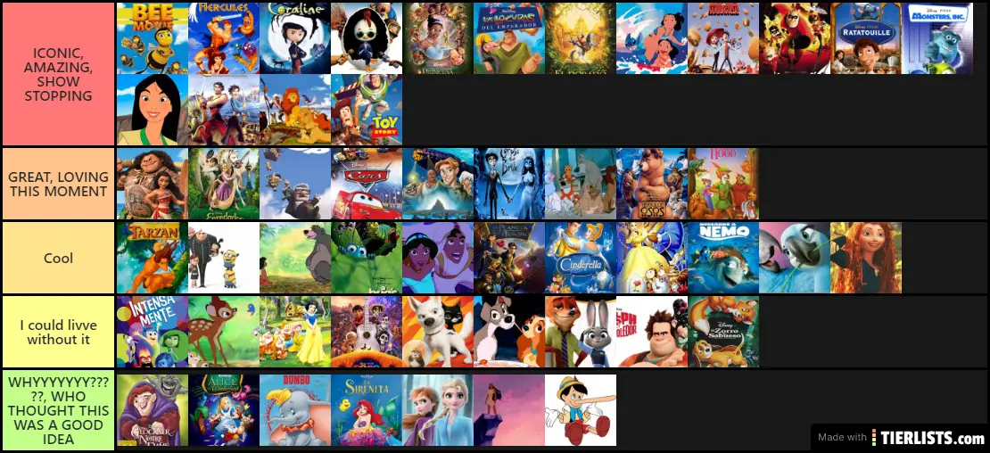 some animated movies