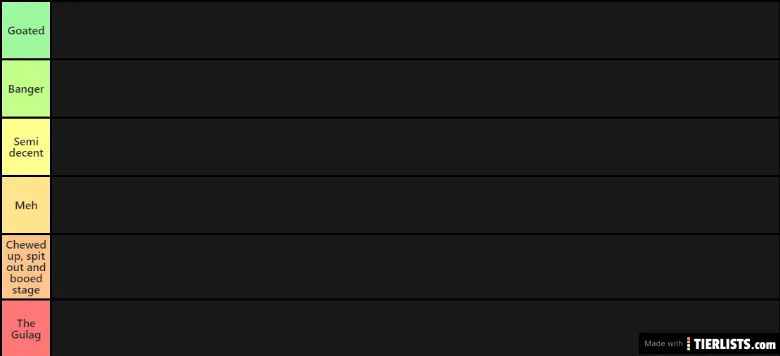 Some Music Artist Tier List idk