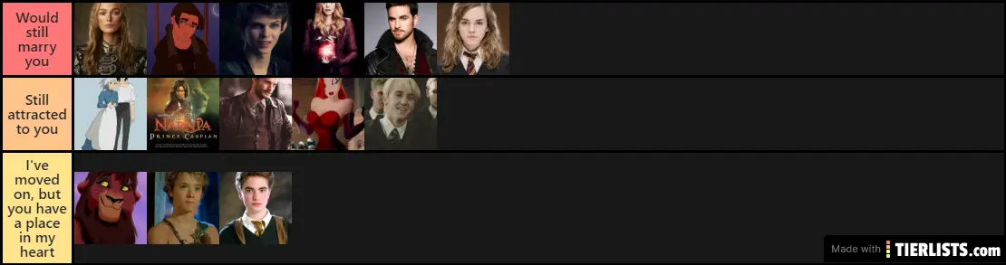 Some of my Fictional Crushes