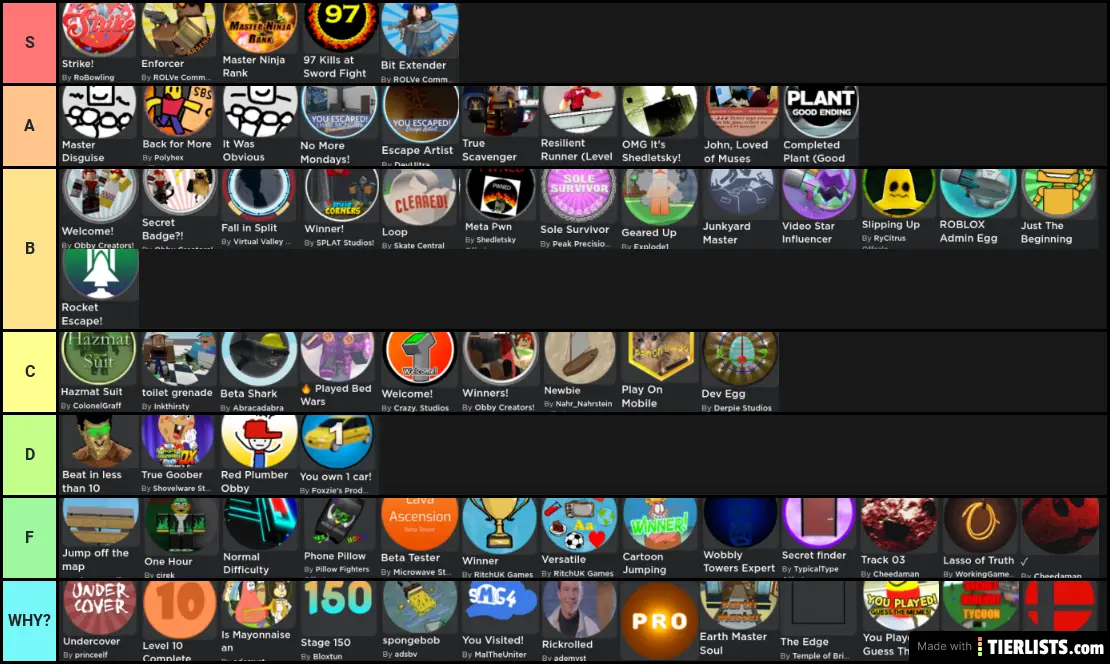 Some Of My Roblox Badges Tier List Tierlists Com - all roblox badges