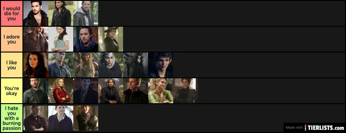 Some OUAT characters ranked